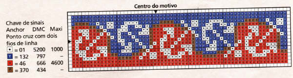 Schema punto croce Ancore