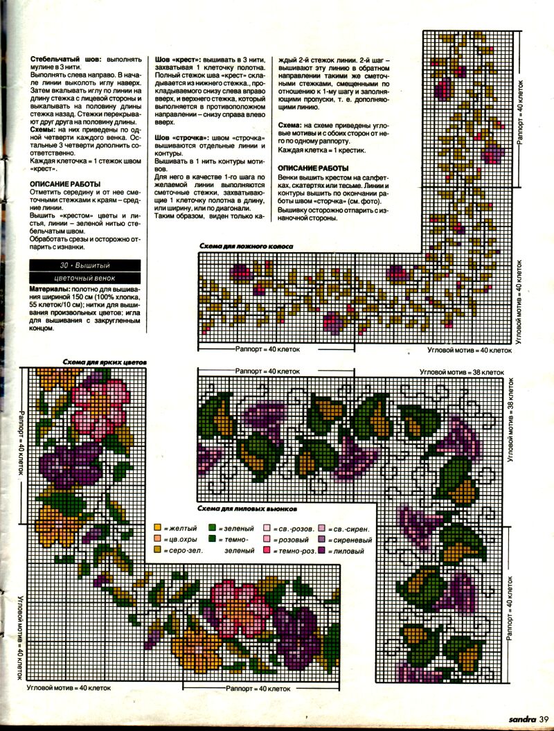 Schema punto croce Angoli 19