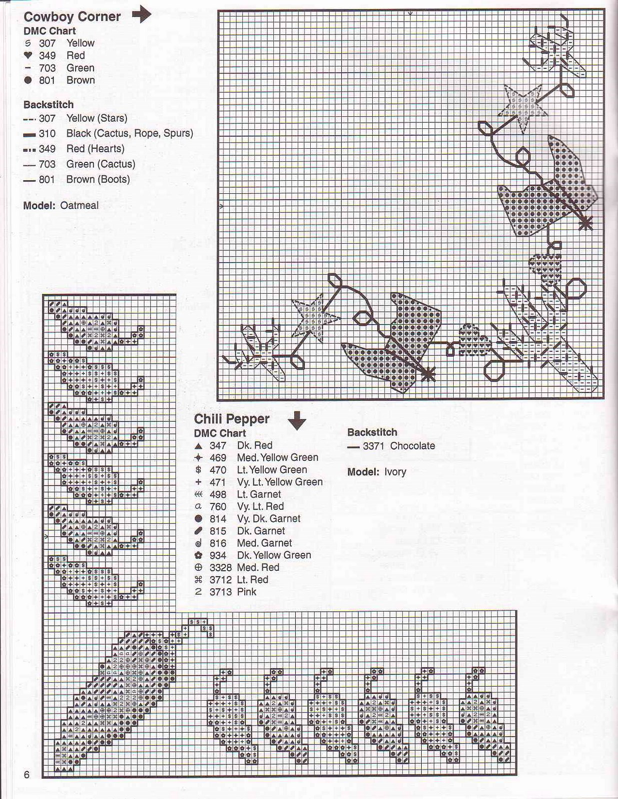 Schema punto croce Angoli 27