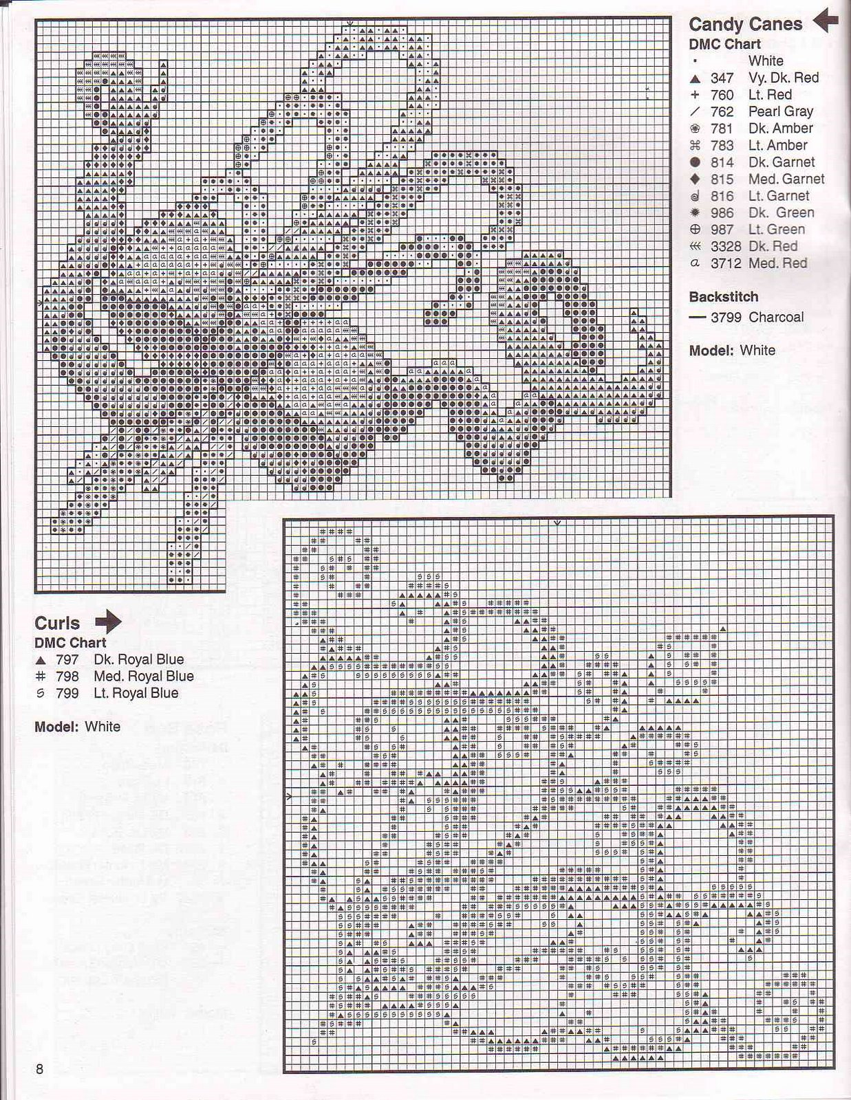 Schema punto croce Angoli 29