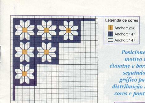 Schema punto croce Angolo Margheritine