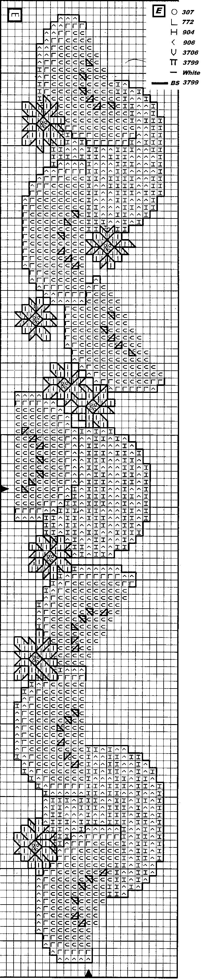 Schema punto croce Anguria 02