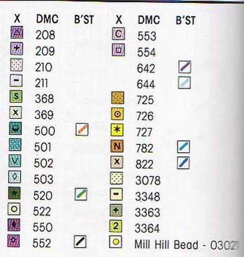 Schema punto croce Asciugamani 08