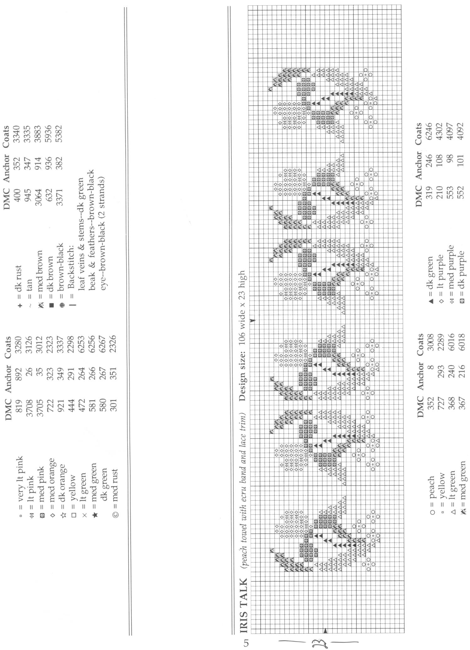 Schema punto croce Asciugamani 13