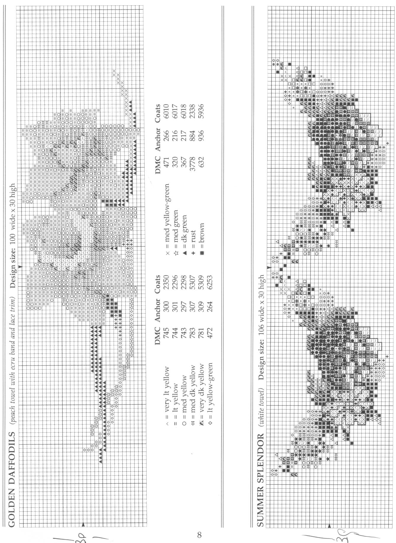 Schema punto croce Asciugamani 16