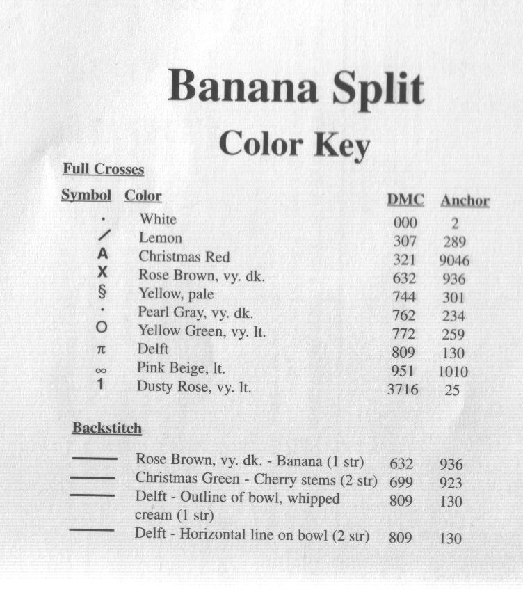 Schema punto croce Banana Split 02