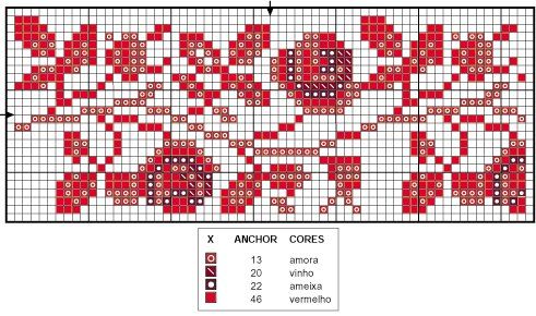 Schema punto croce Barradinho Flores 21