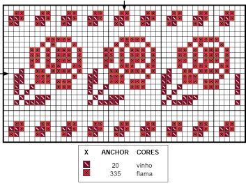 Schema punto croce Barradinho Flores 23