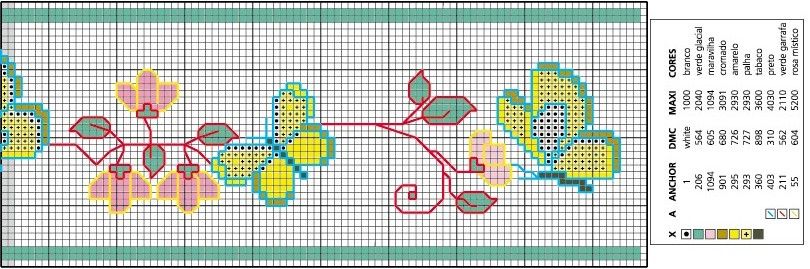 Schema punto croce Borboletas1