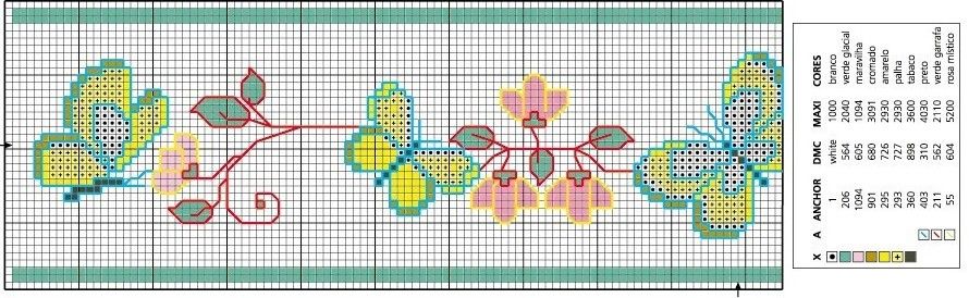 Schema punto croce Borboletas2