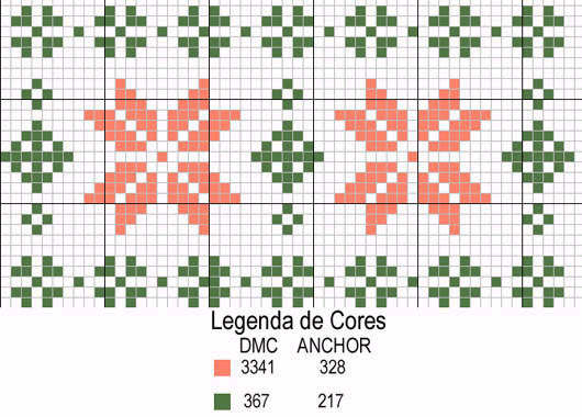 Schema punto croce Bordi Floreali 47