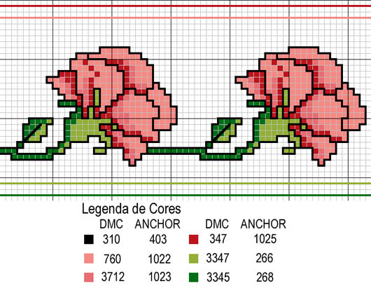 Schema punto croce Bordi Floreali 50