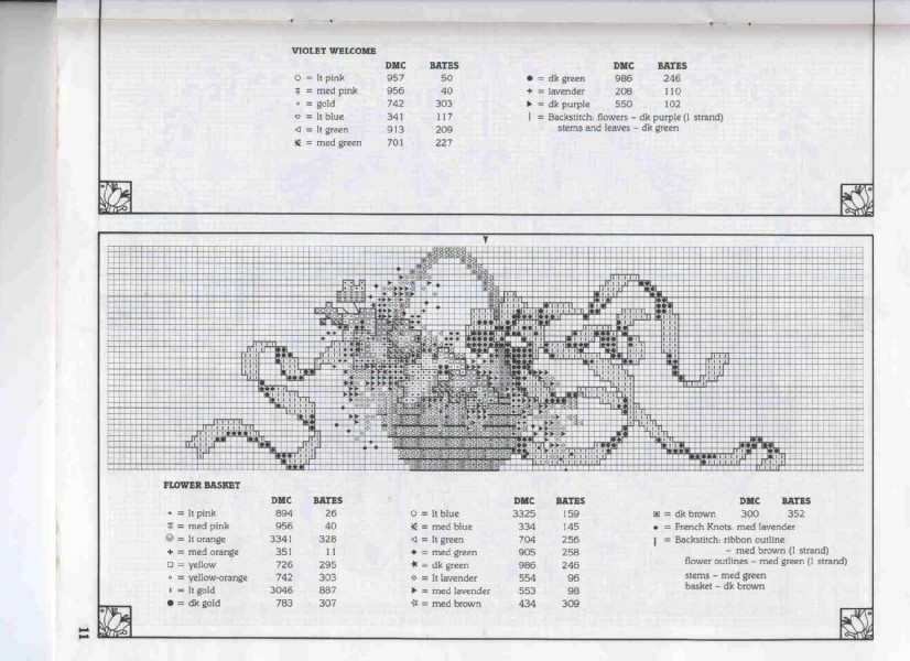 Schema punto croce Bordi Floreali 81