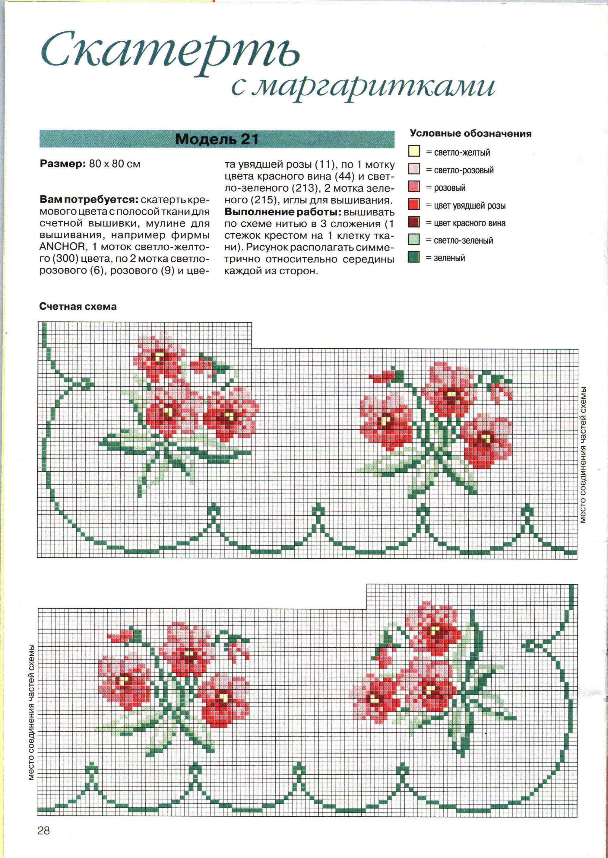 Schema punto croce Bordi Floreali 86