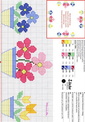 Schema punto croce Bordi Piante