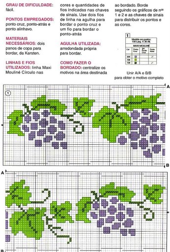 Schema punto croce Bordo Frutta 01