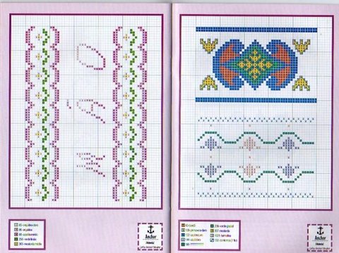 Schema punto croce Bordo Per Bagno 02