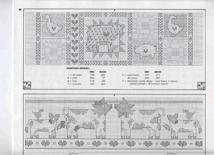 Schema punto croce Bordura Mucche