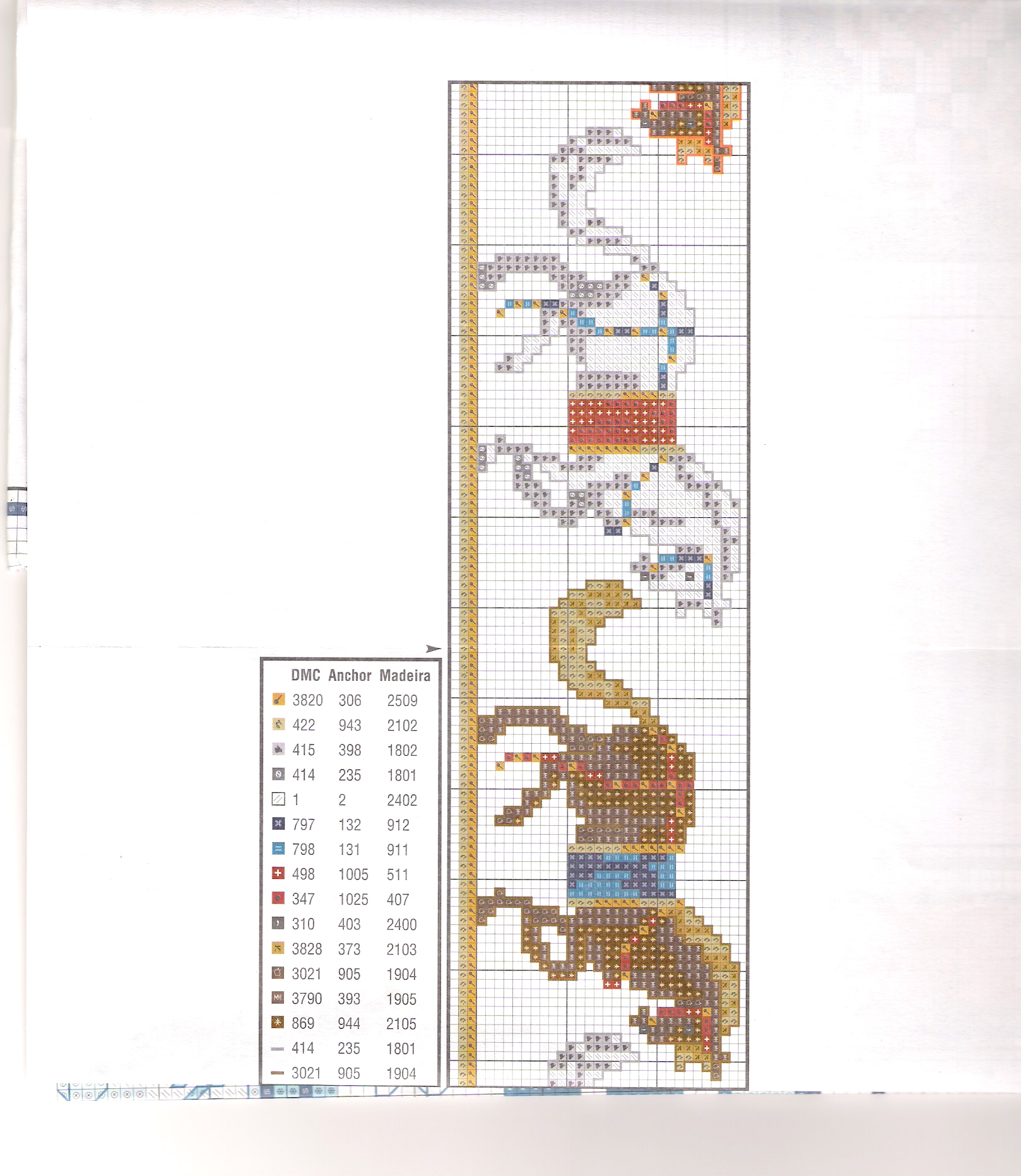 Schema punto croce Cavalli