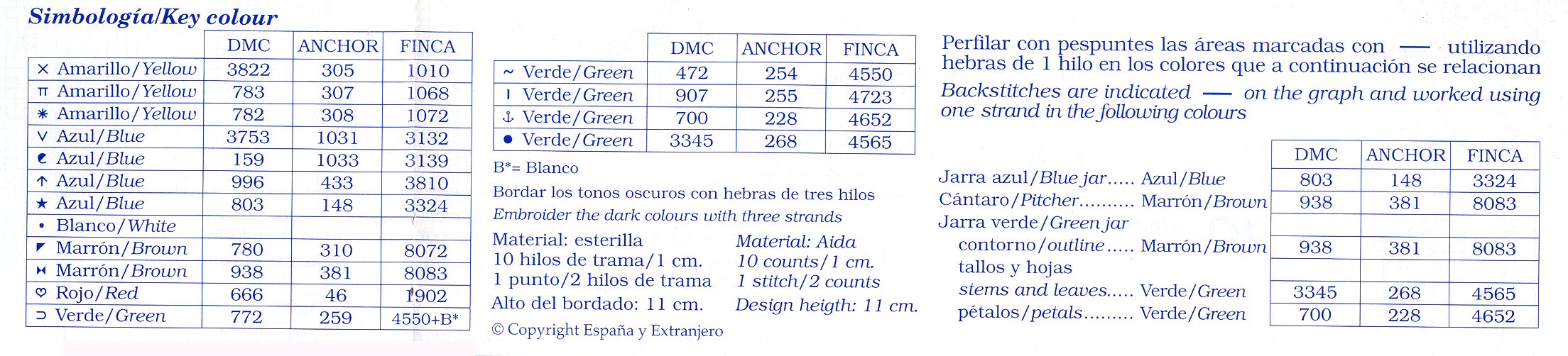 Schema punto croce Cenefa Jarras 04