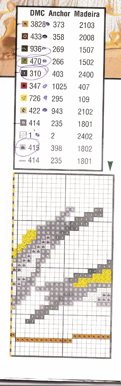 Schema punto croce Cenefa Jilgueros2