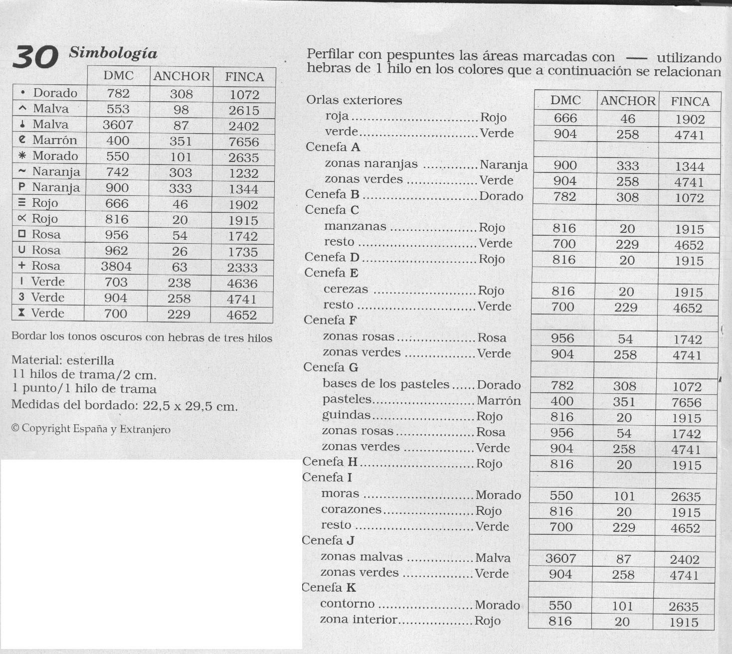 Schema punto croce Cenefas 100