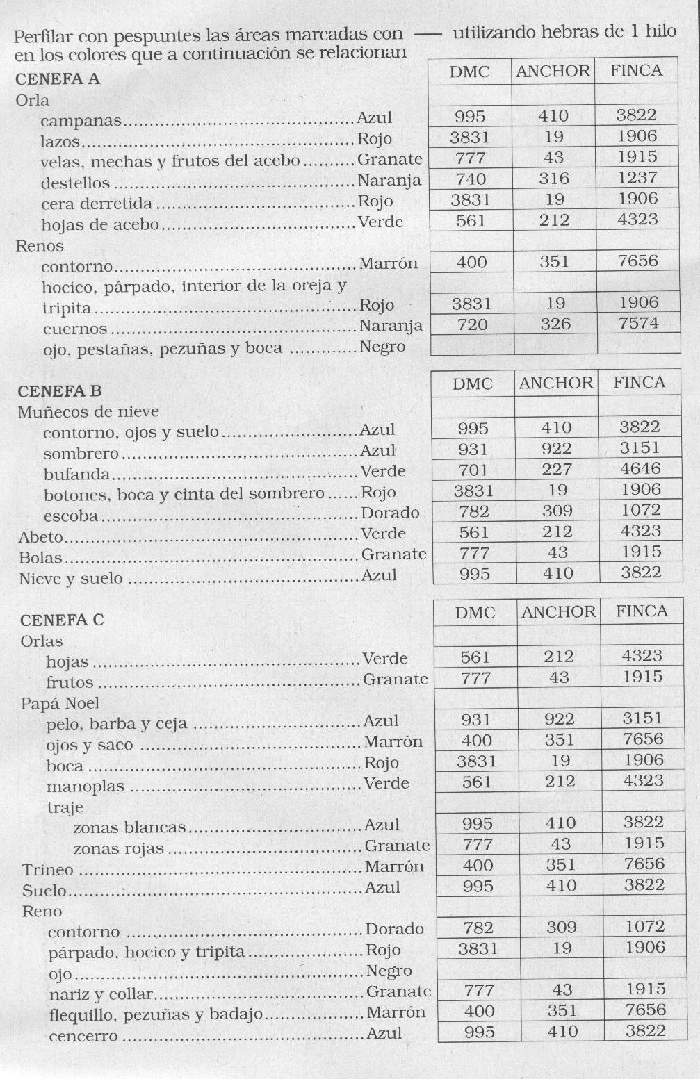 Schema punto croce Cenefas 119