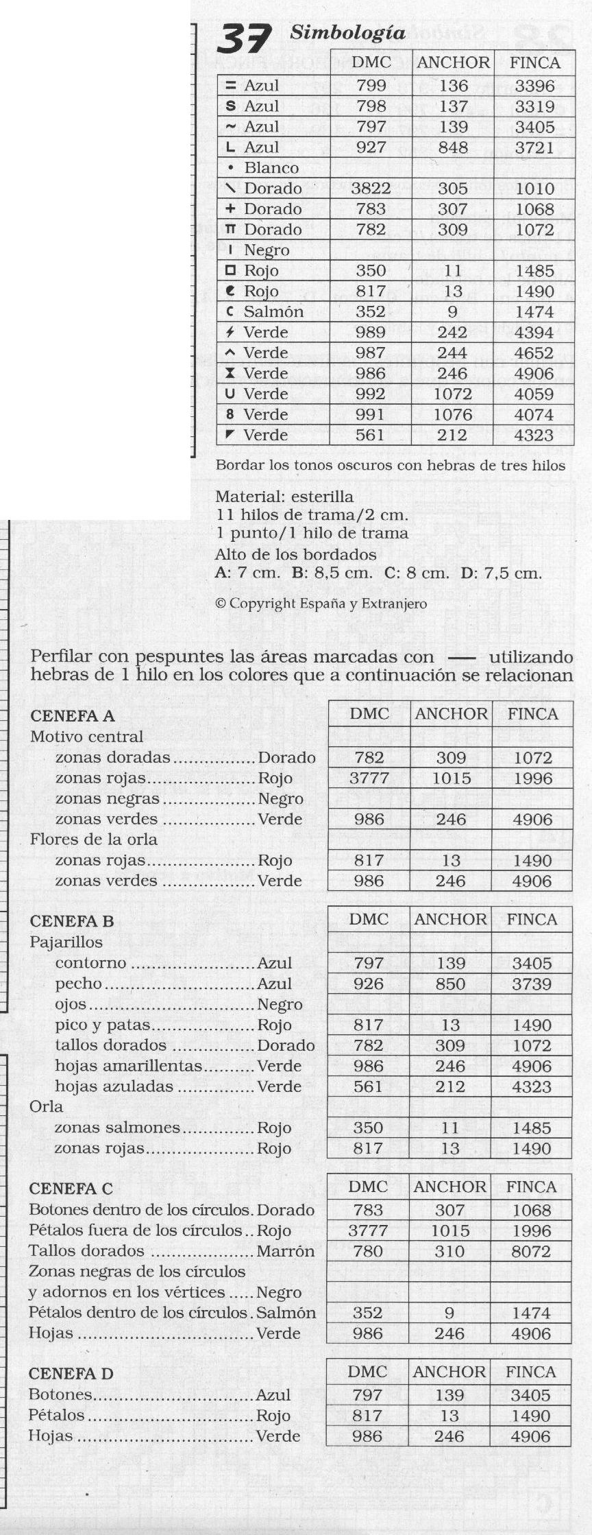 Schema punto croce Cenefas 124