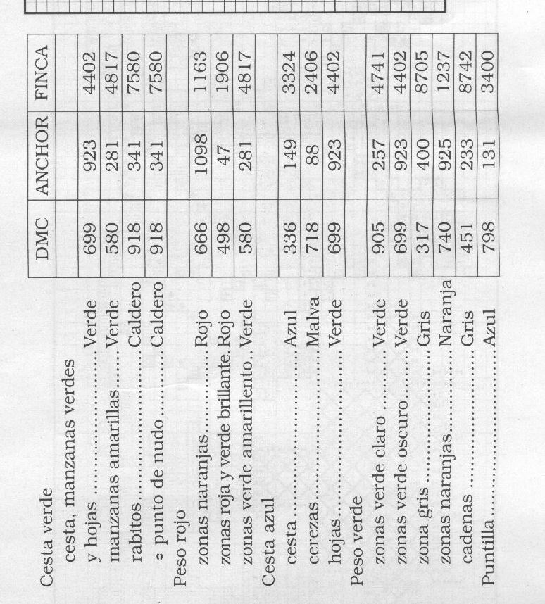 Schema punto croce Cenefas 61