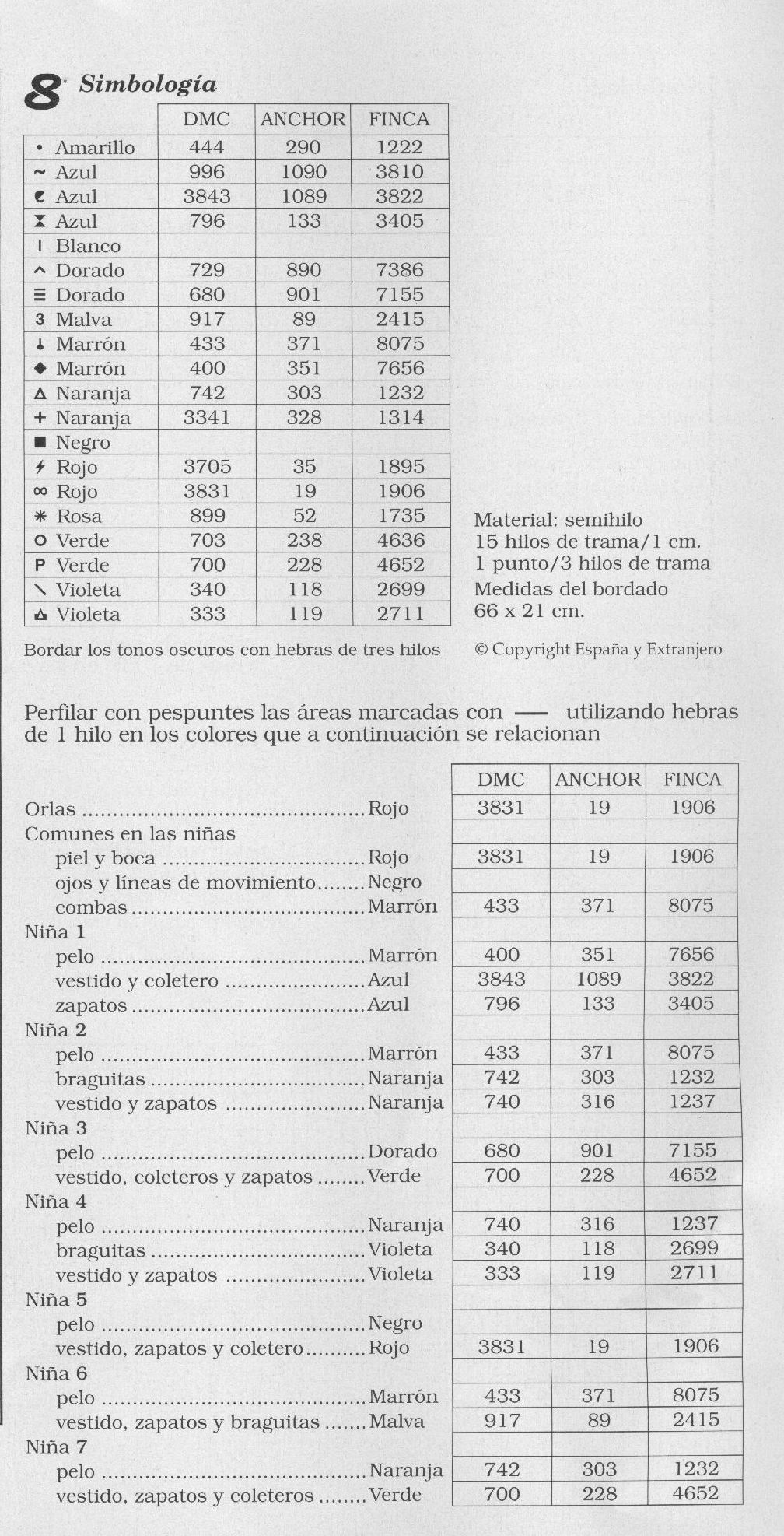 Schema punto croce Cenefas 64