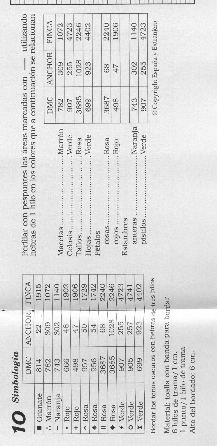 Schema punto croce Cenefas 72