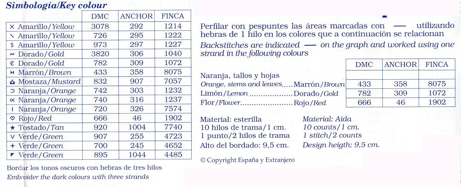 Schema punto croce Cenefas De Cocina 03