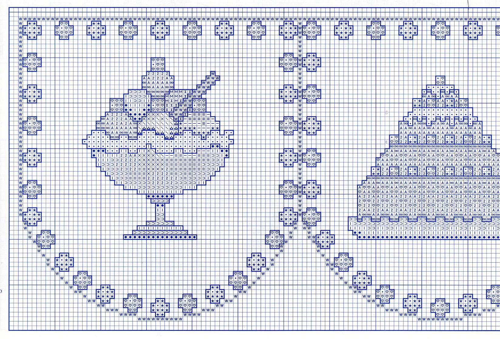 Schema punto croce Cenefas De Cocina 07