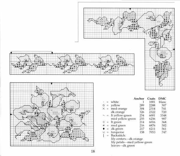 Schema punto croce Cenefas Florales 08