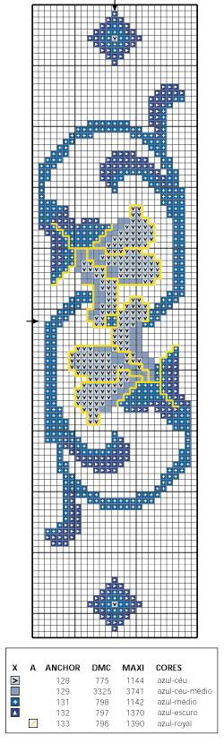 Schema punto croce Cenefas Florales 13