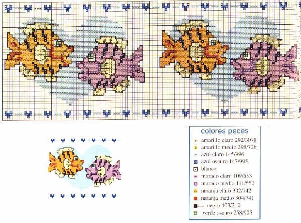 Schema punto croce Coppia Pesci