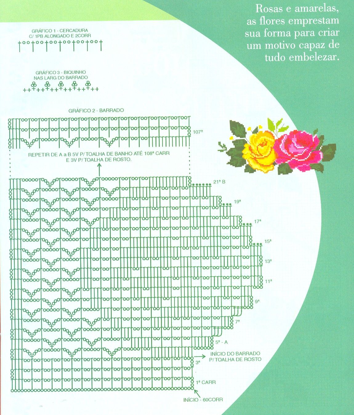 Schema punto croce Coppie Di Rose 04