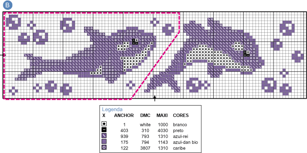 Schema punto croce Dolci Delfini 09