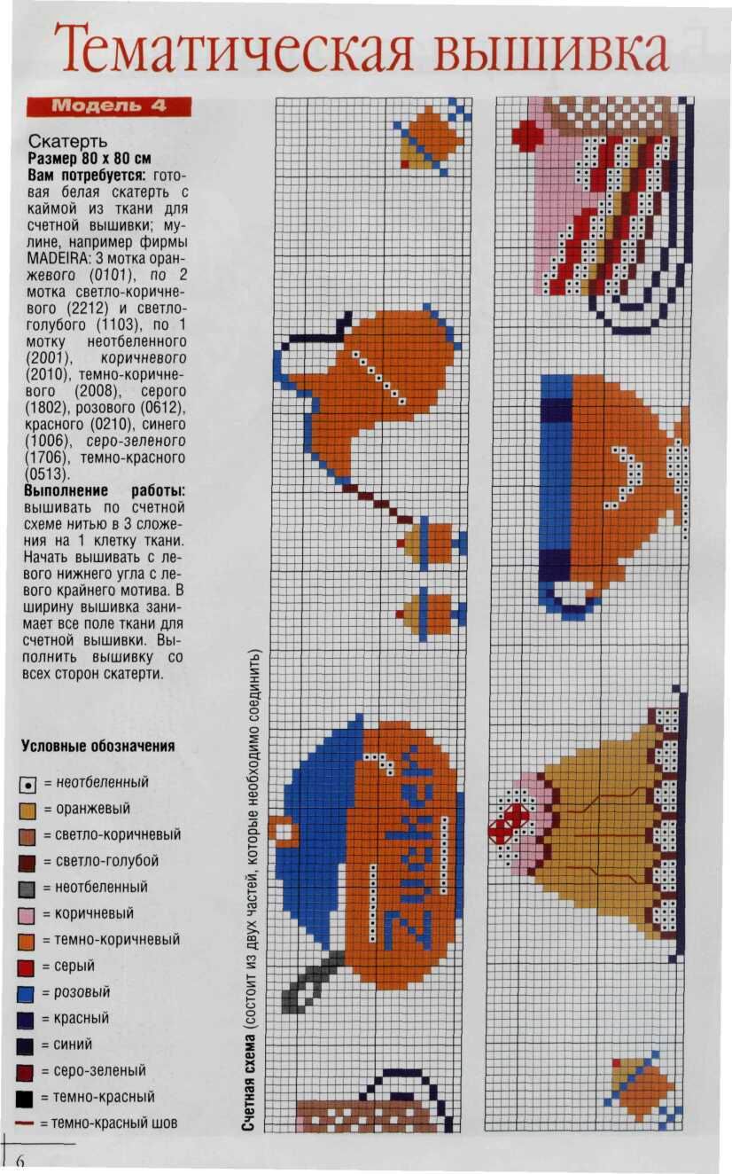 Schema punto croce Dolci Zucchero