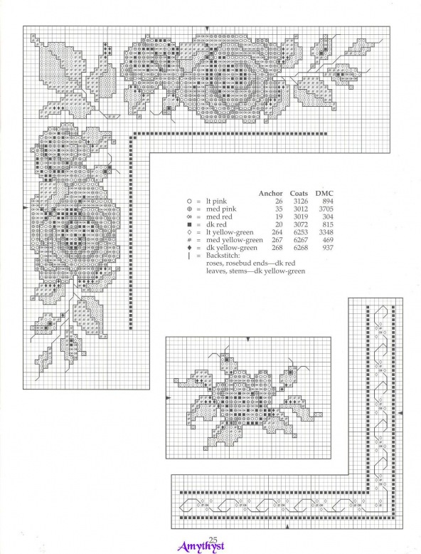 Schema punto croce Fiorellini 02