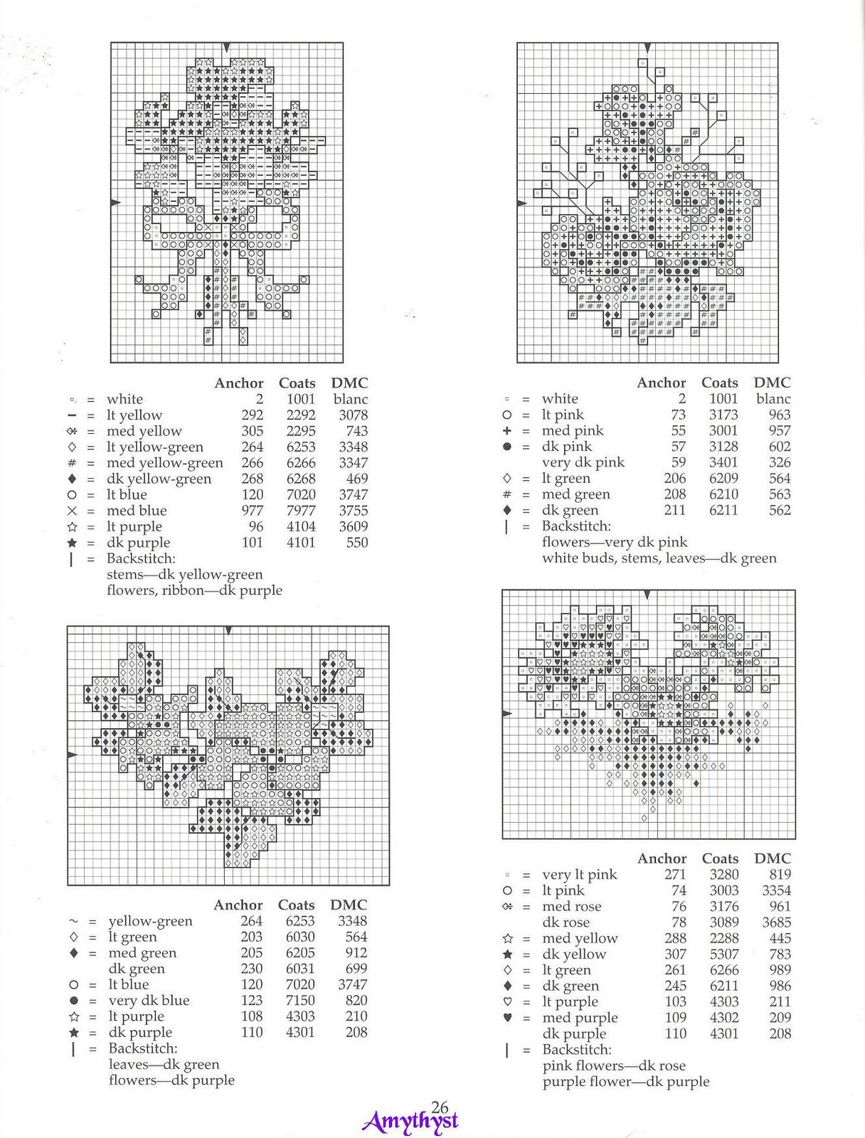 Schema punto croce Fiorellini 03