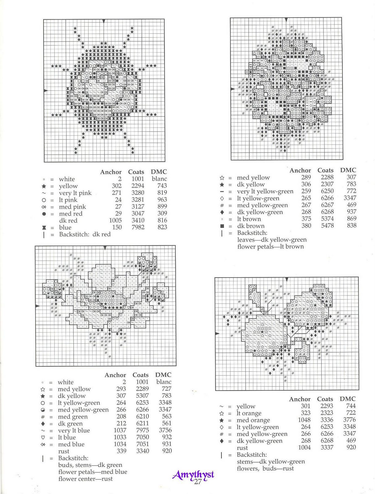 Schema punto croce Fiorellini 04