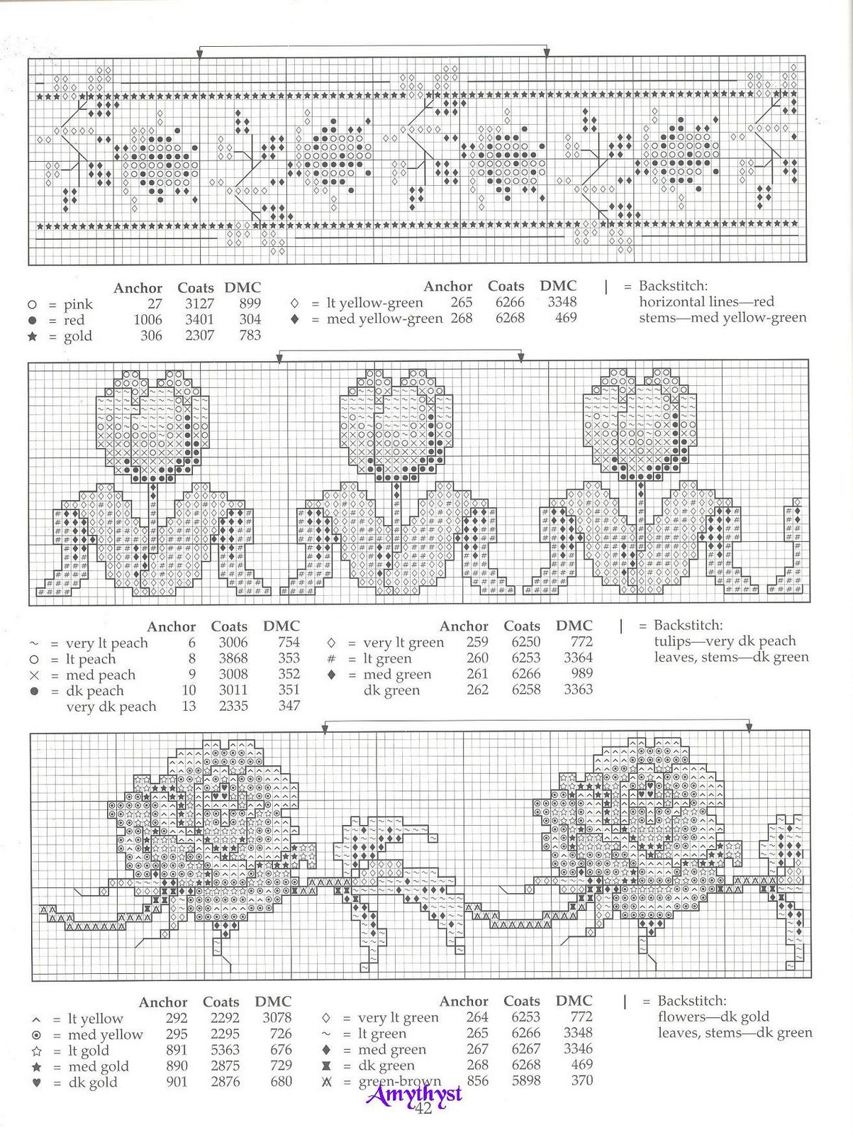 Schema punto croce Fiorellini 07