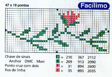 Schema punto croce Fiorellino