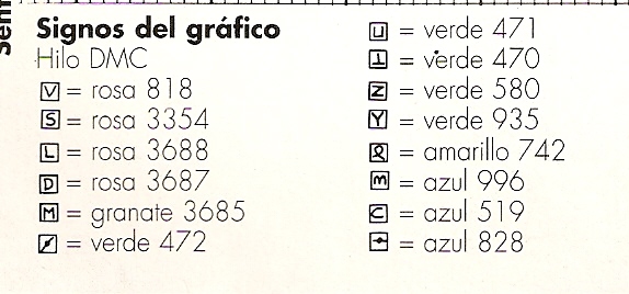 Schema punto croce Fiori 05