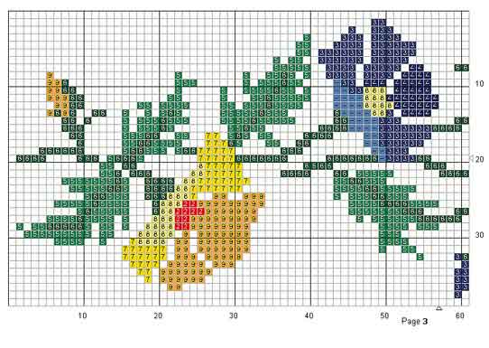 Schema punto croce Fiori Colorati 03