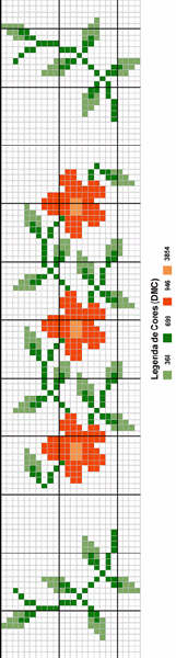 Schema punto croce Fiori Rossi 