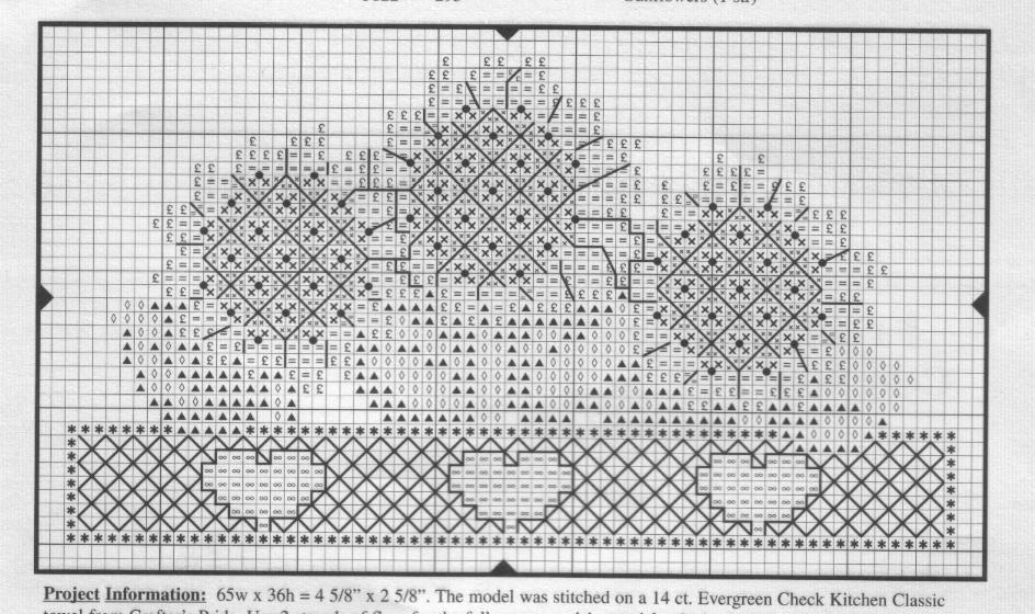 Schema punto croce Folk Sunflowers 01