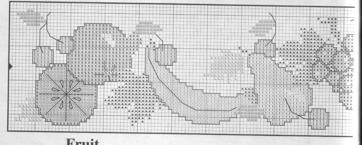 Schema punto croce Frutta 01