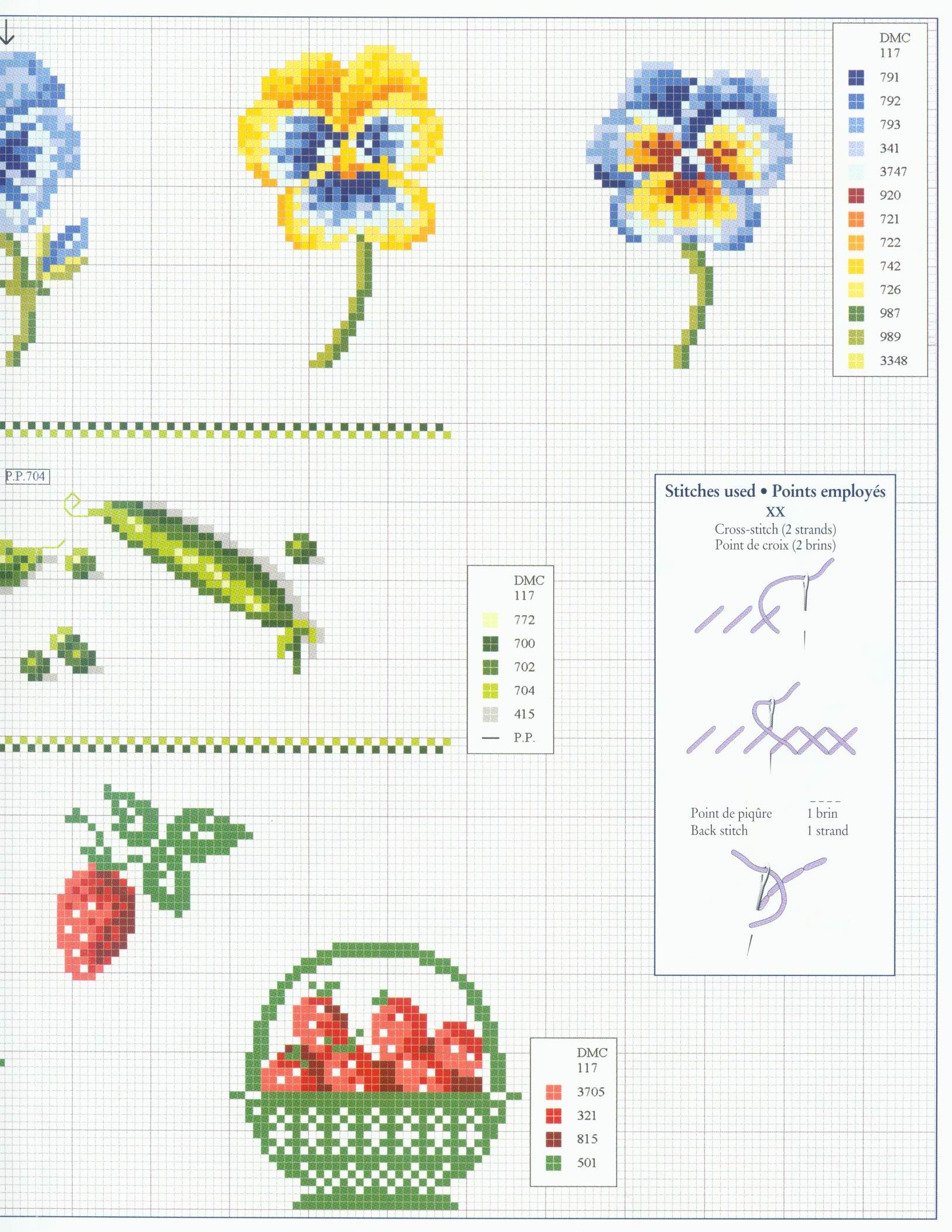 Schema punto croce Frutta E Vegetali 02